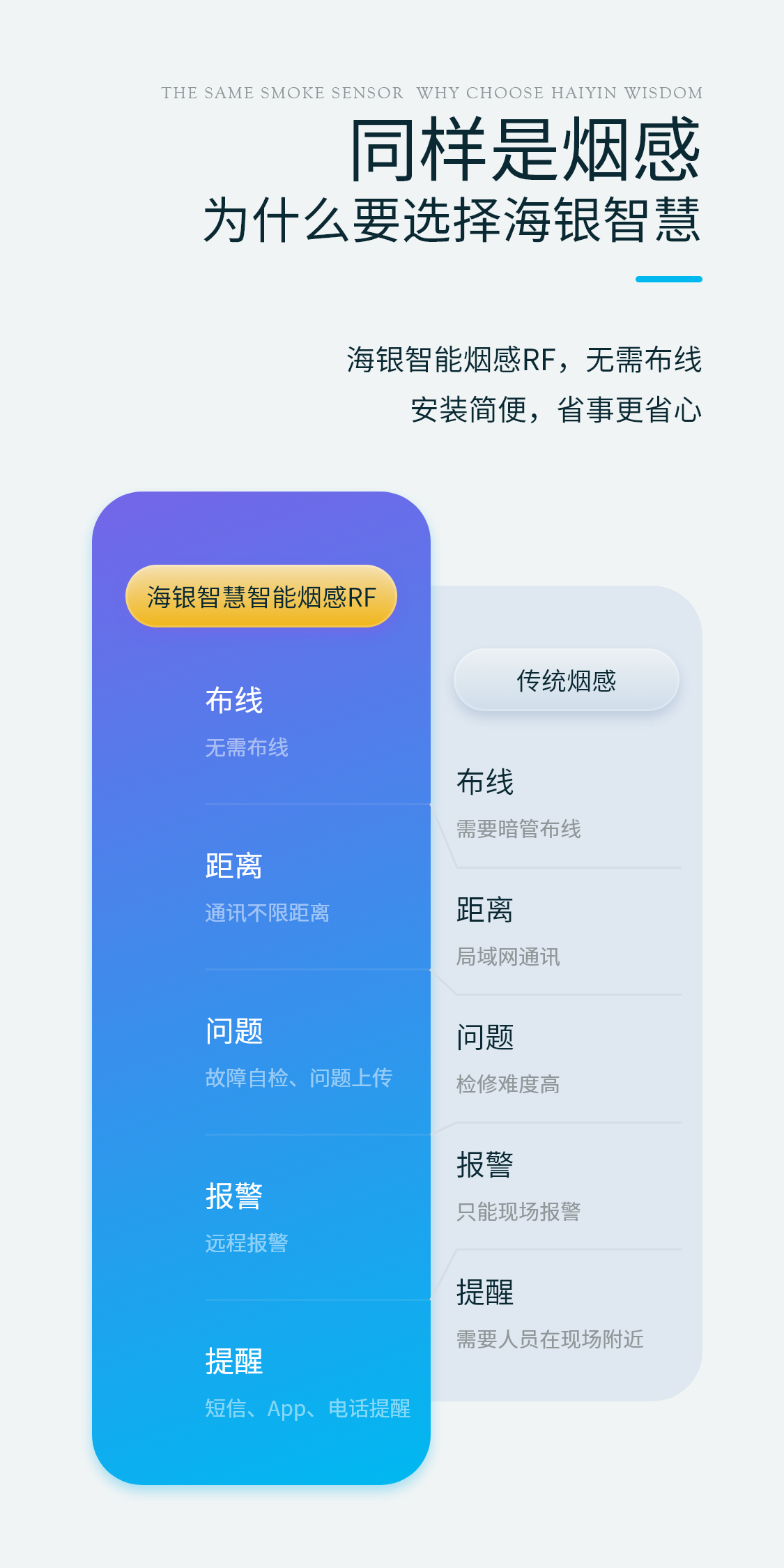 智能烟感_03.png